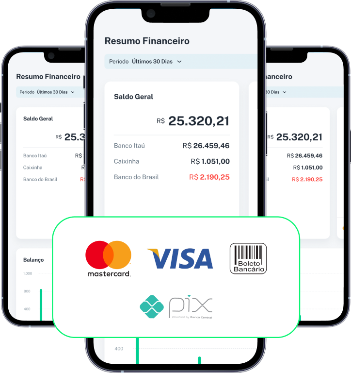 Montagem com três celulares usando reufy pay sobrepostos por ícones de pagamento de cartão de credito boleto e pix